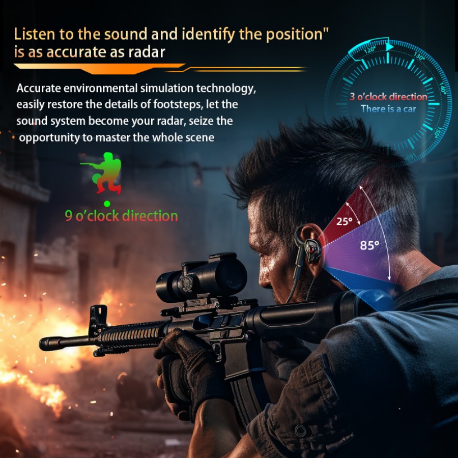 Esports Gaming Headset 360° Su - Esports Gaming Phone avis et prix