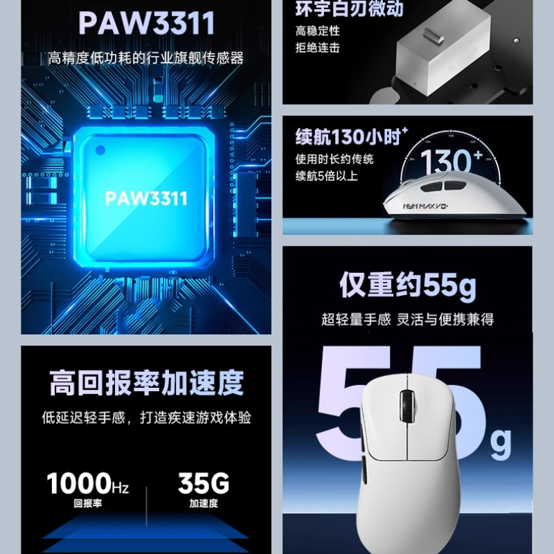 Fire Silver Fox HYH MAX V6+ Wi - Esports Gaming Free Fire avis et prix