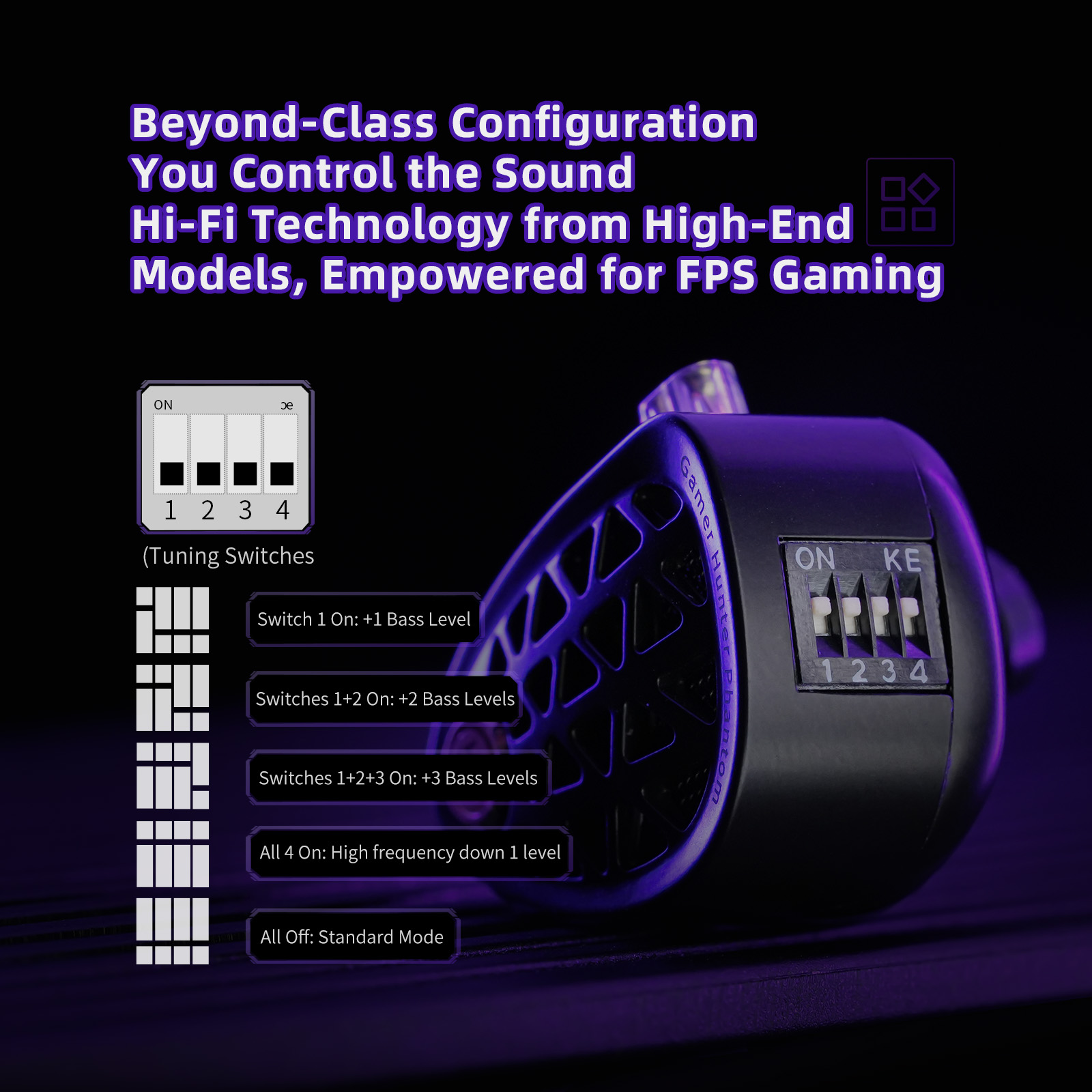 KZ Phantom HiFi Grade Flagship - Esports Gaming Phone avis et prix