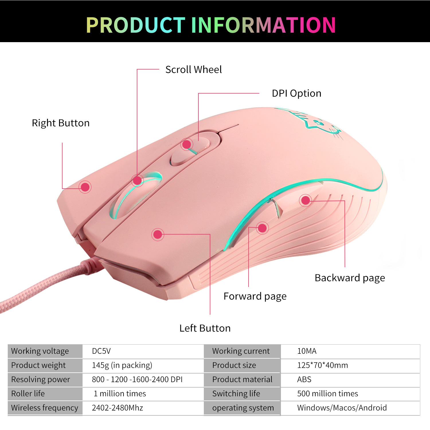 USB Wired Gaming Mouse Pink Co - Esports Gaming Maus avis et prix