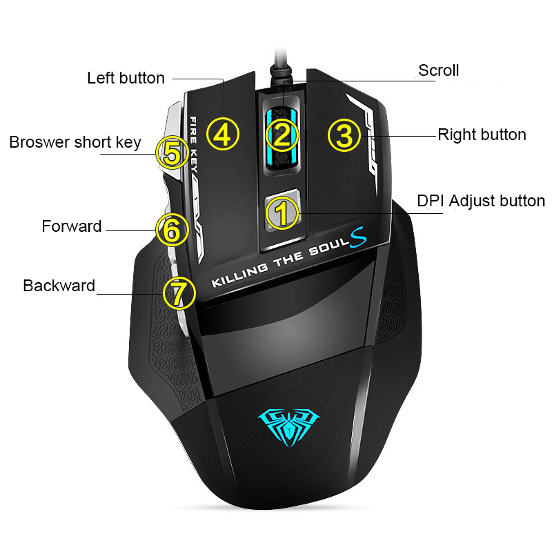 Wired Macro Programming Mouse  - Esports Gaming Maus avis et prix