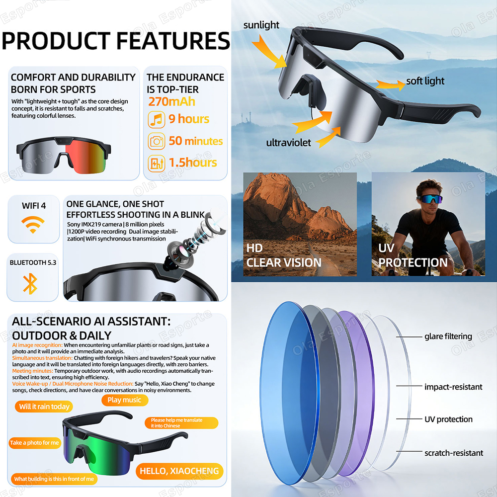 2026 Smart Glasses Men 8MP HD  - Esports Gaming Pk avis et prix