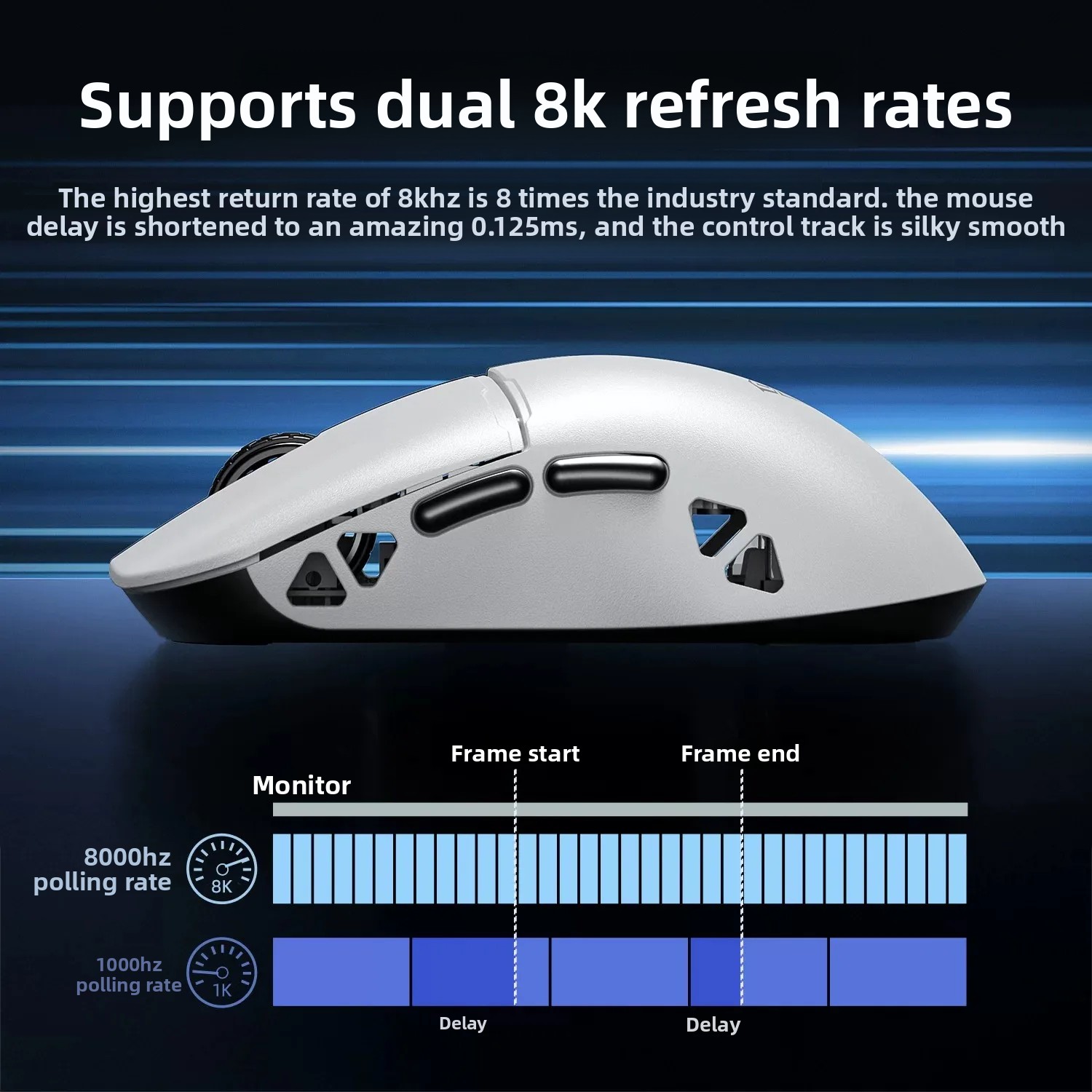 AULA SC880/SC880pro Aluminum M - Esports Gaming Mice avis et prix