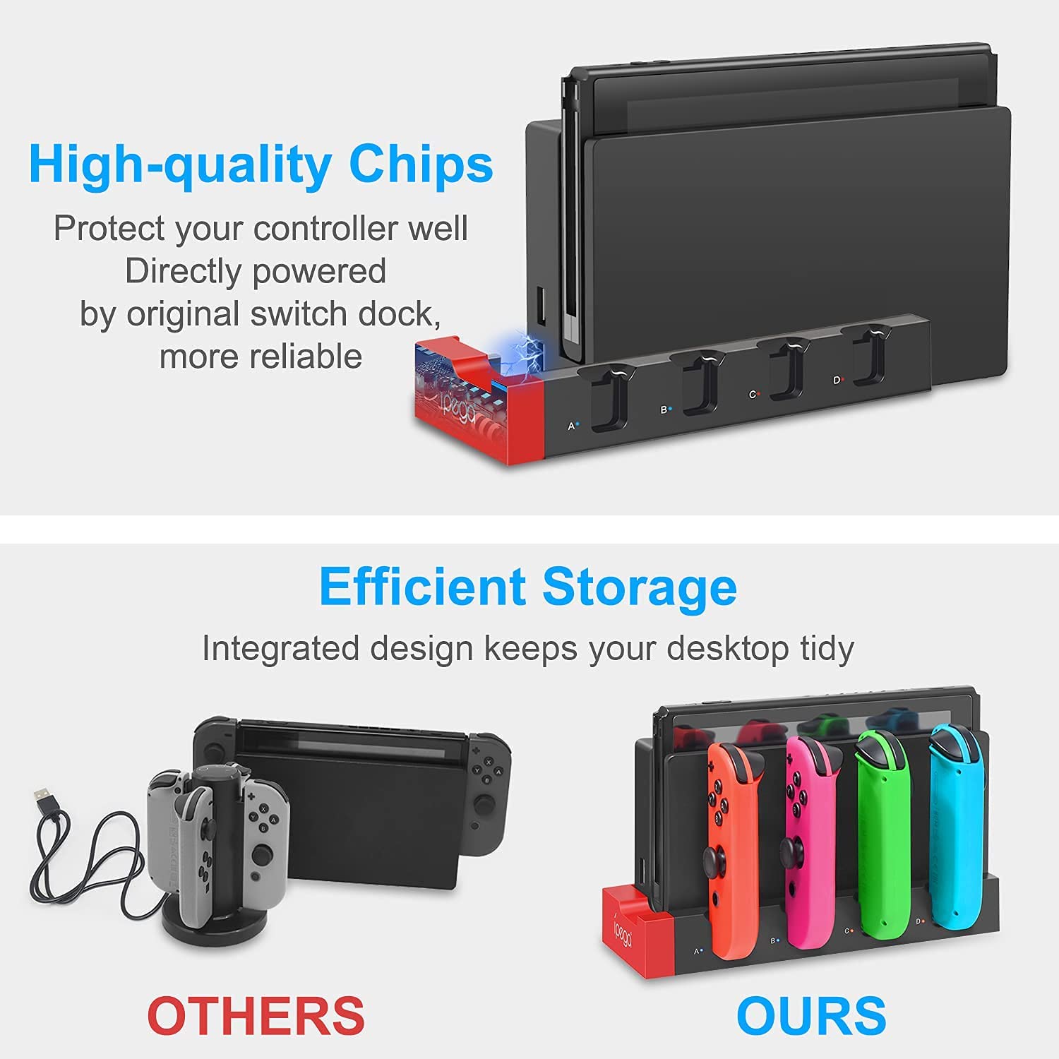 for Nintendo Switch Joy Con Co - Controller Charging Stand avis et prix