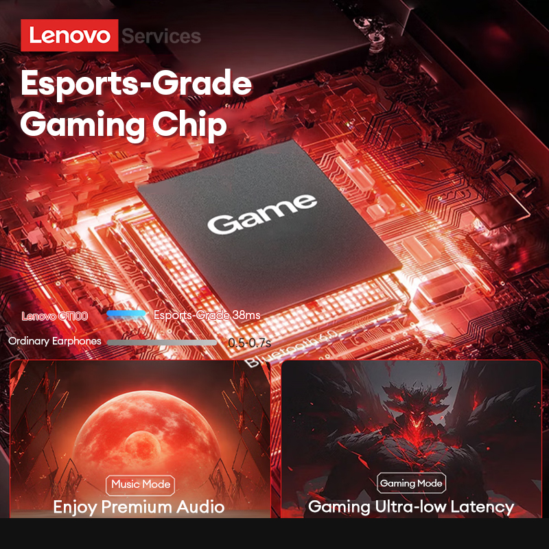 Lenovo GT100 True Bluetooth 6. - Esports Gaming Phone avis et prix