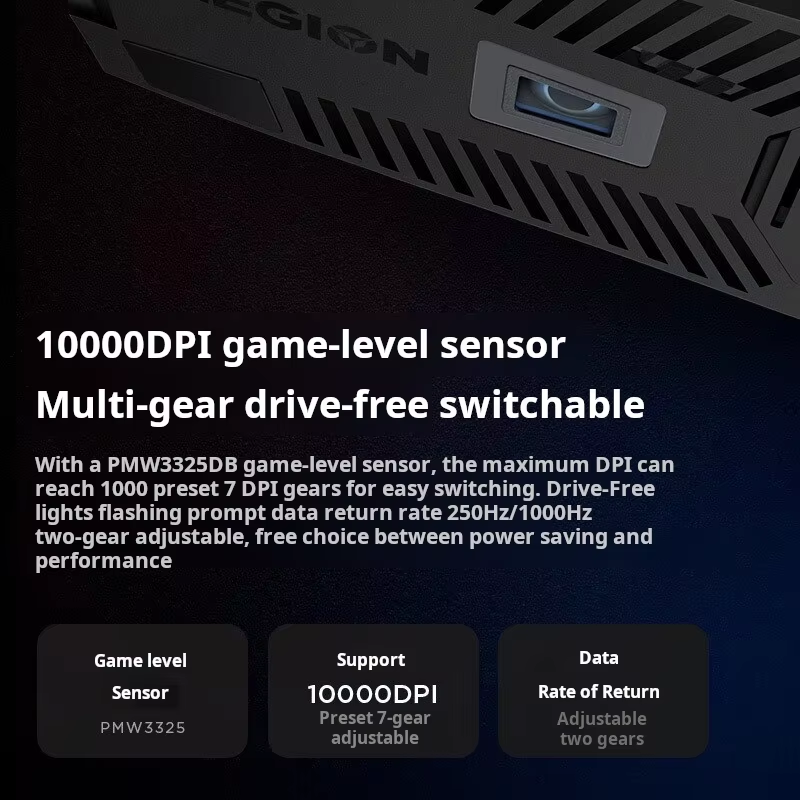 Lenovo Legion M5Pro Gaming Mou - Esports Or Gaming avis et prix