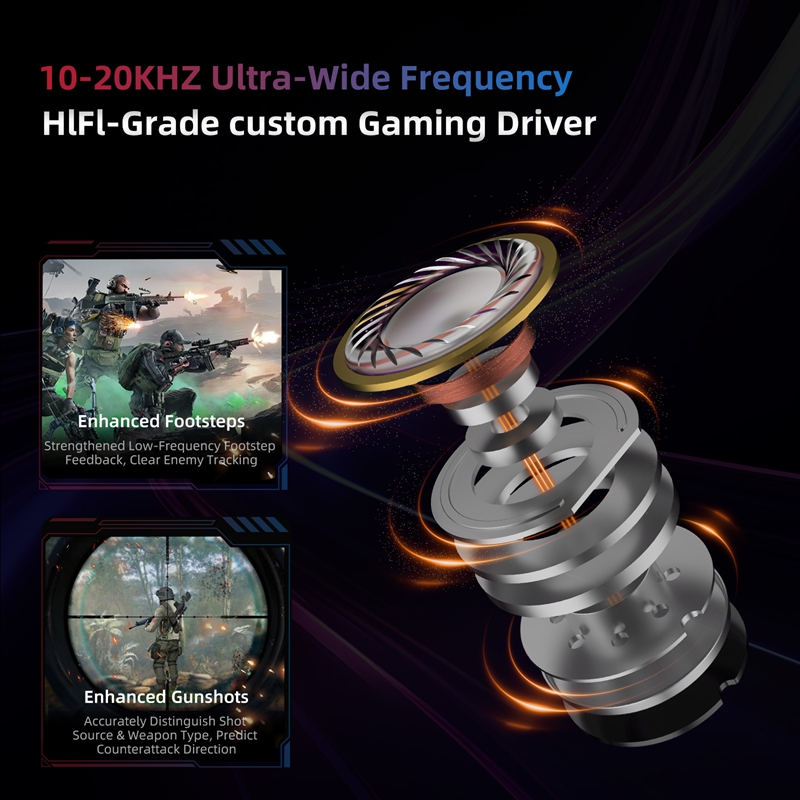  KZ Axas FPS Gaming IEM Headp - Esports Gaming Phone avis et prix
