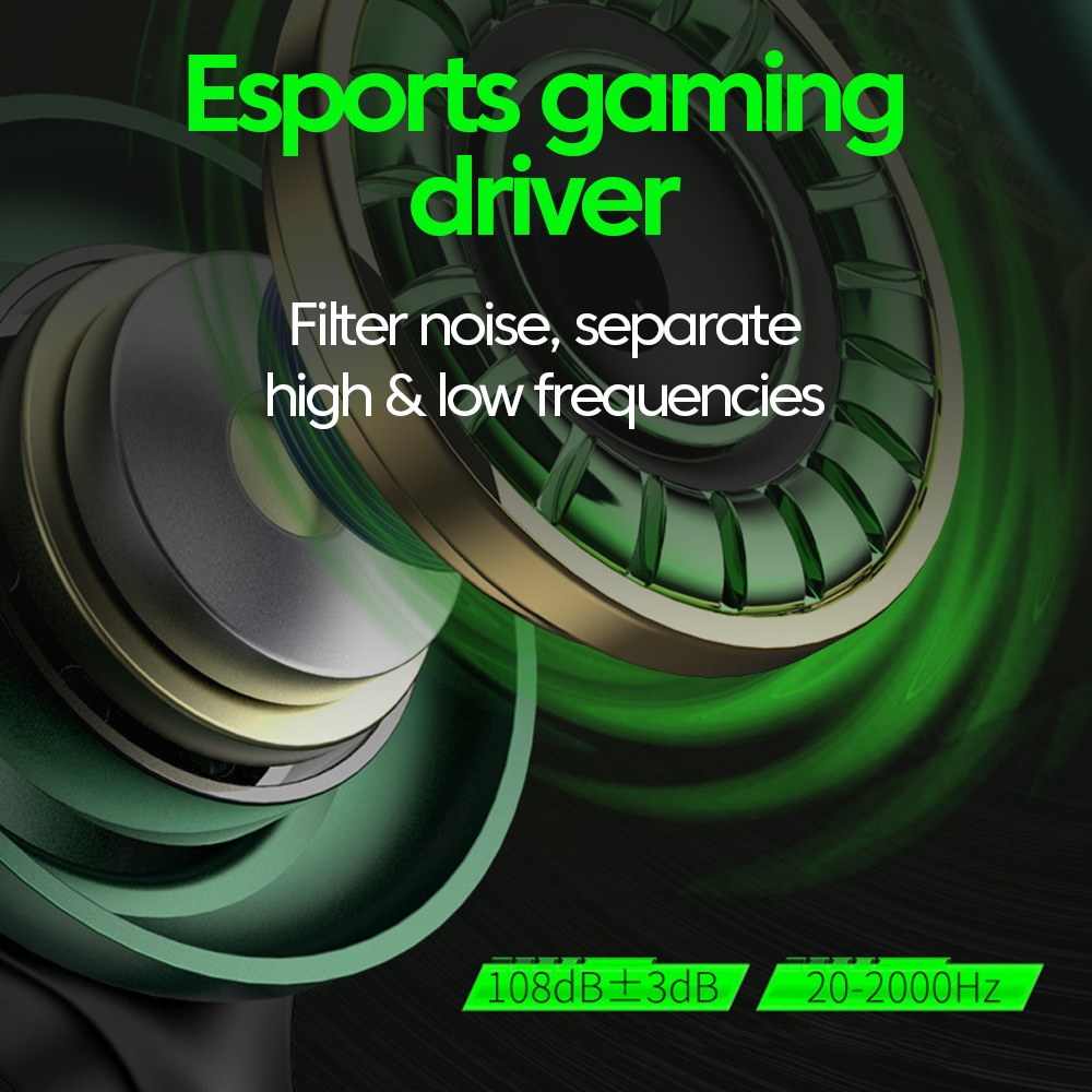 DAC Type-C/3.5mm Wired Headpho - Esports Gaming Phone avis et prix